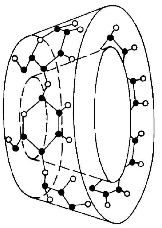 Cyclodextrin Figure 2