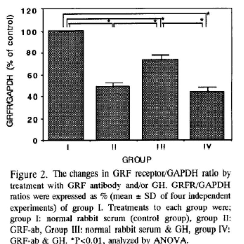 fig4