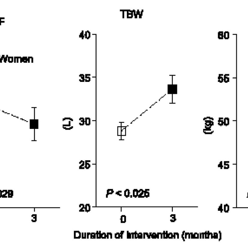 fig6