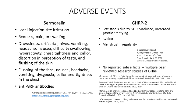 A comparison of adverse events reported in studies with sermorelin and GHRP. All were Grade 1 Mild AE which is the lowest level AE with Grade 5 being the most serious. 